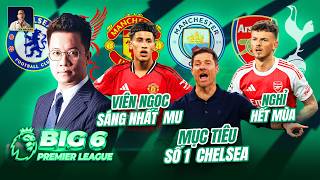 BIG 6 PREMIER LEAGUE: MU RÁO RIẾT SĂN TIỀN VỆ, ARSENAL SỐT VÓ SAU CHẤN THƯƠNG CỦA BEN WHITE