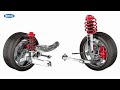 FCS Addressing Ride Control Returns