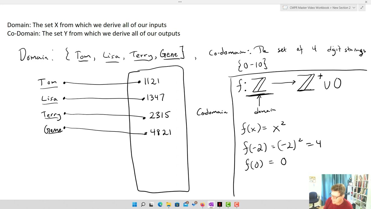 Functions definitions and examples