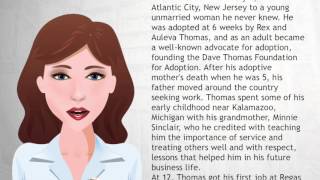 Famous Dave Thomas businessman - Wiki Videos Net Worth