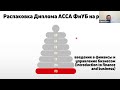 Для чего нужна квалификация АССА? Распаковка Диплома ACCA “Финансы и управление бизнесом”