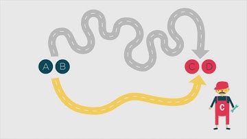 Cobalt Catalysed C H Activation