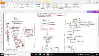 MAKING A THESIS/FINAL ASSIGNMENT RESEARCH PROPOSAL (CHAPTER 1, CHAPTER 2, CHAPTER 3)