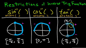 Day 17 HW Evaluating Inverse Trig Functions Inside of Trig Functions