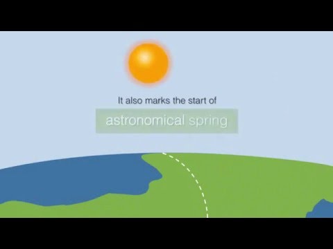 Mengenal Fenomena Equinox vs Equilux