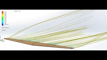 Solidworks Flow Simulation - Particle Study
