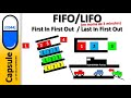 C044 fifo  lifo