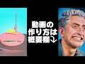 動画の作り方！