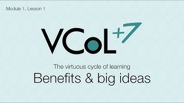 VCoL+7 in the classroom: Module 1, Lesson 1, Benefits & big ideas