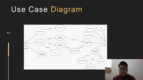 Prototype Kelompok 3 (TICKETO)