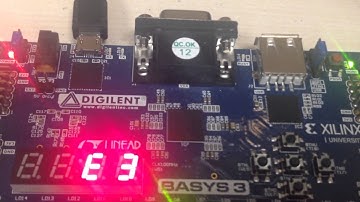 Ufuk Türker - Guitar Tuner