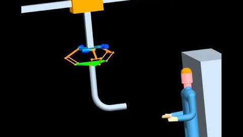 3d animation 3-dof cartesian force limiting