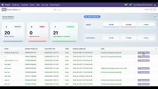 Shopify Odoo Connector - Webhook Product Automation Odoo