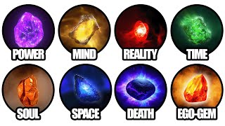 Every Single MCU Infinity Stone Explained