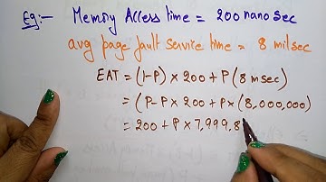 Demand Paging | Performance | OS | Lec-23 | Bhanu Priya