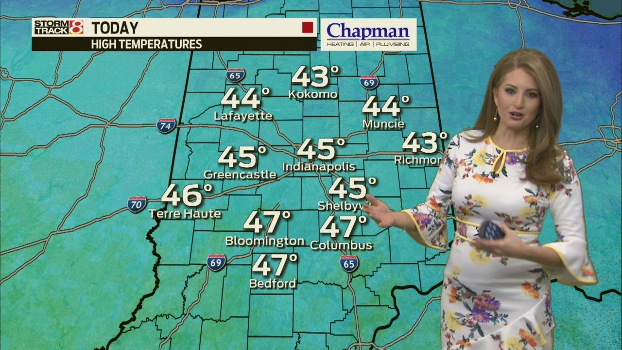 Sunday s Forecast YouTube