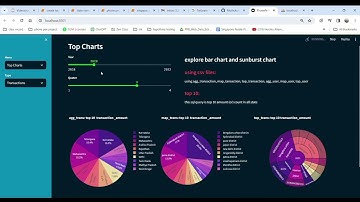 PhonePe_Pluse_data_extraction