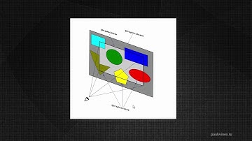 19  PyQt Framework  Структура графической сцены