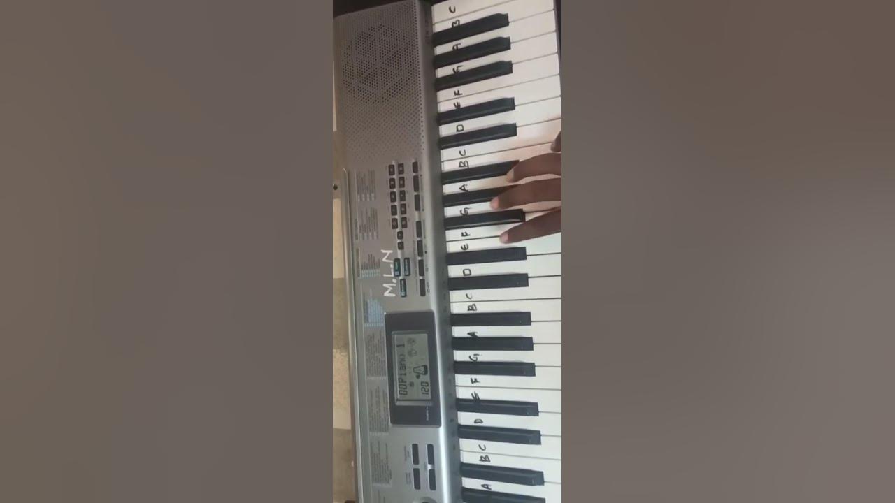 Andamaina premarani❤️✨