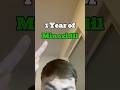 This Is What 1 Year Of Minoxidil Looks Like Month For Month This Is What 1 Year Of Minoxidil Looks Like Month For Month
