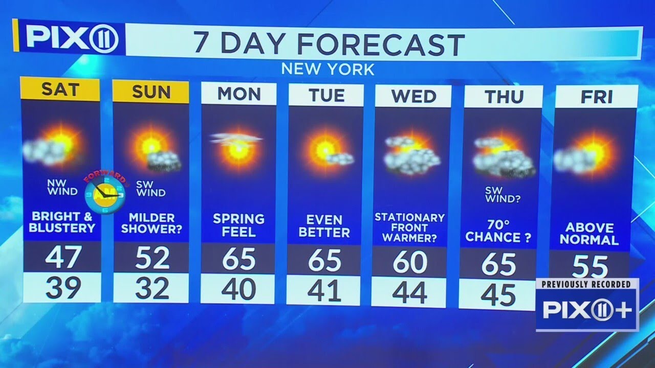 Sunny skies amid chilly temperatures in New York and New Jersey - YouTube