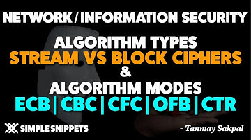 Algorithm Modes & Algorithm Types in Network Security - ECB | CBC | CFC | OFB | CTR