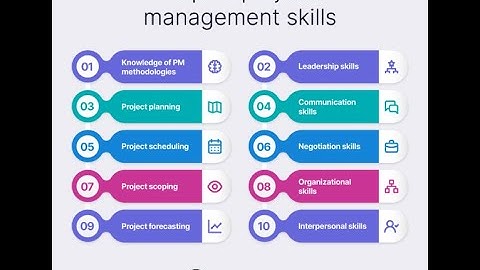 Top Skills Every Project Manager Must Have #levelup