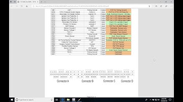 AEM Series 2: Flex Fuel Tuning | Evans Performance Academy