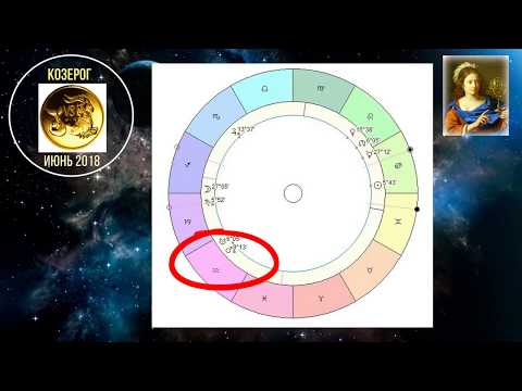 Video: 27 Oktober Horoskop