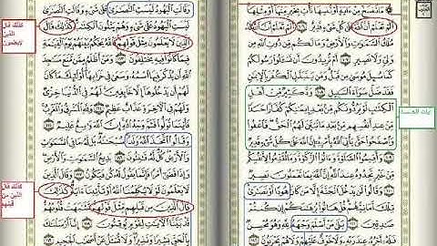 حفظ سورة البقرة صفحة 17 18 مكرره لمدة ساعتين
