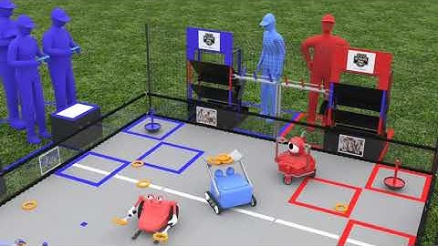 FTC 2020-2021 ULTIMATE GOAL Game Animation (No Intro)