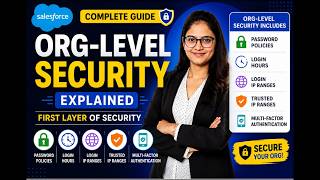 Salesforce Org-Level Security Explained | Complete Beginner Guide