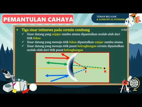 Optika geometri dan Optika fisis