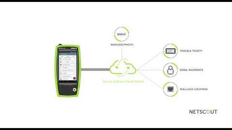 NetAlly: formerly NETSCOUT: LinkRunner G2 Smart Network Tester Overview