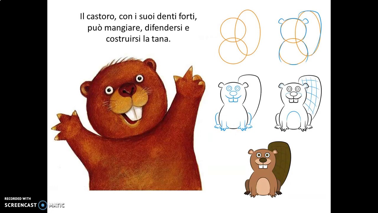 La cosa più importante 4 invito per attività YouTube La cosa più importante 4 invito per attività YouTube