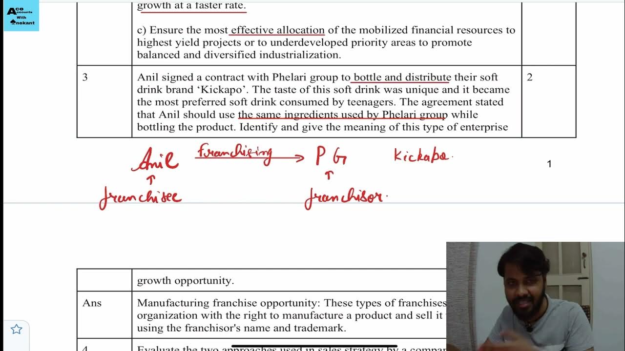 Entrepreneurship CBSE Sample Paper TERM 2 YouTube