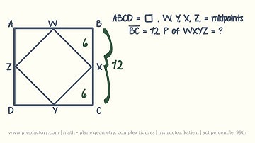 ACT Math - Complex Figures
