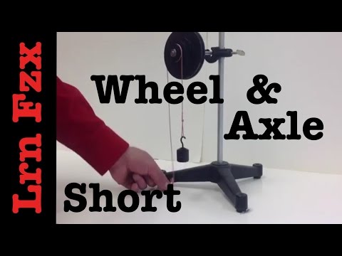Wheel and Axle - With Examples - YouTube