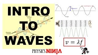 Introduction to Waves