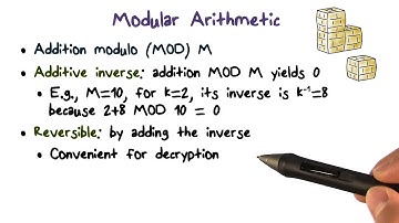 Modular Arithmetic