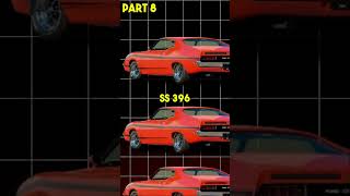 Pontiac GTO The First True Muscle Car or Just a Myth