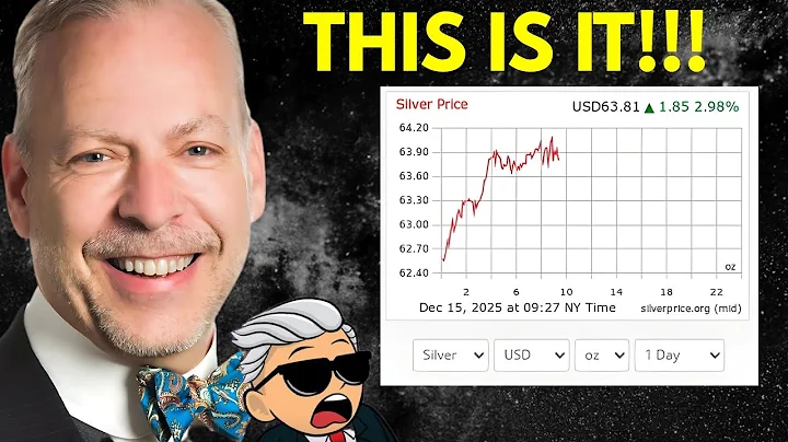 🚨 Silver Price SOARS! 🔥 COMEX in TURMOIL - Is a Market CRASH Ahead? 💰📈 Shocking Insights Inside!