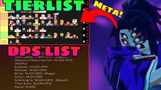 The BEST Tierlist And DPS LIST In All Star Tower Defense X The BEST Tierlist And DPS LIST In All Star Tower Defense X