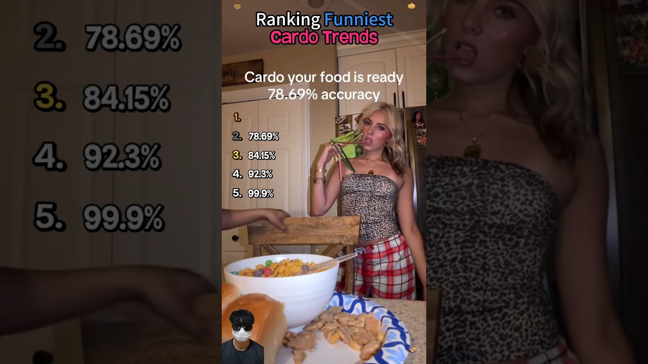 Ranking Funniest Cardo Trends