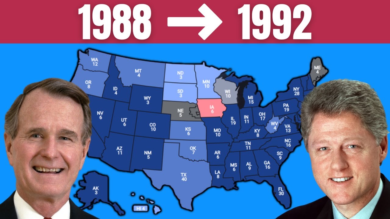 Political Shifts | President | 1988 - 1992