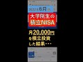 【月2万】大学院生の積立NISA結果報告【2022年6月編】