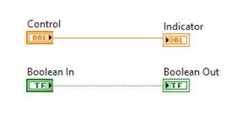 Introduction to Control and Indicator in LabVIEW