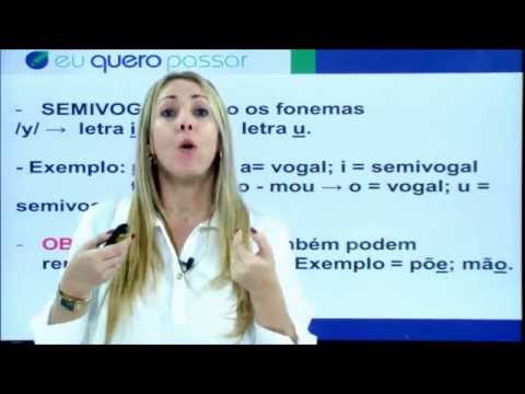 Vídeo: Como Verificar Uma Vogal átona Na Raiz