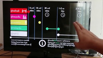 ER QUEUE System Screen