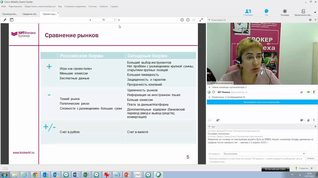 Международные рынки вместе с КИТ Финанс Брокер - YouTube
